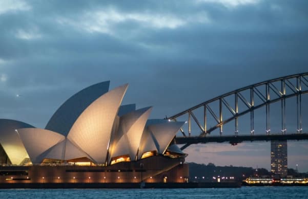 Australia Post-Study Work Visa (PSW): 2-3 Years Post-Study Work Visa Guide