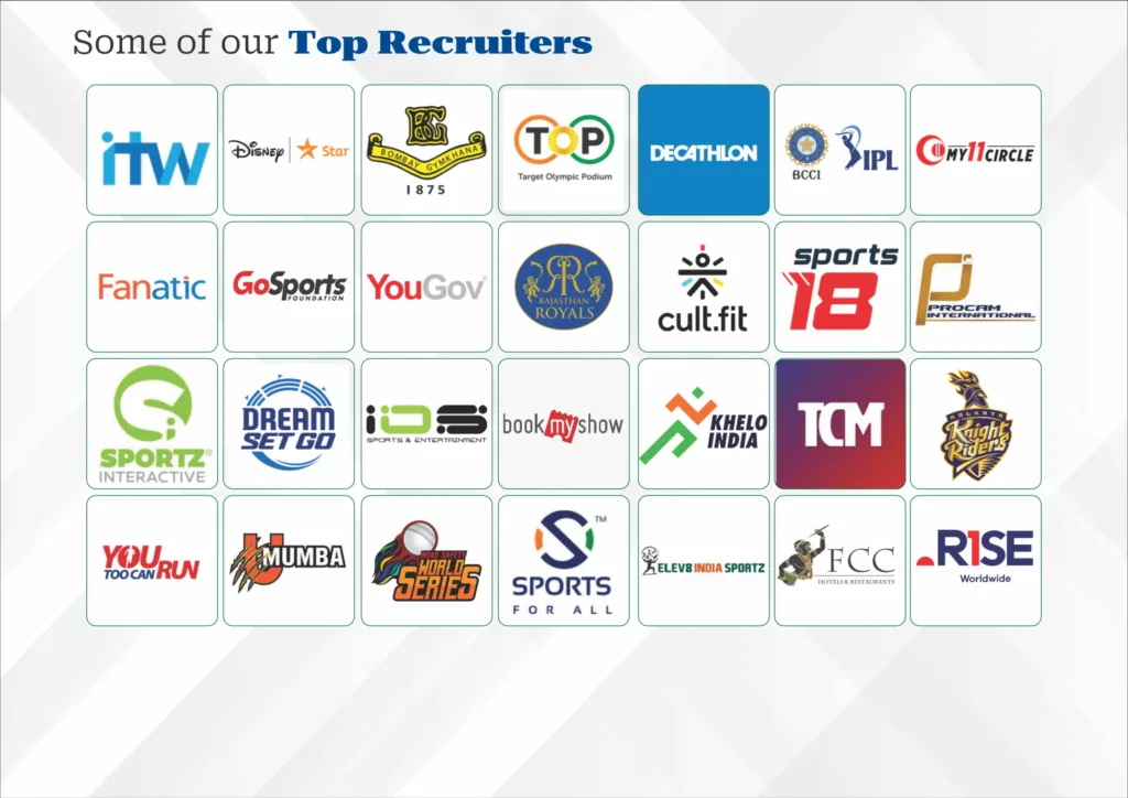 Placements at IISM | Whiteboard Consultants