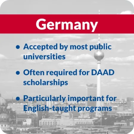 TOEFL Acceptability Germany